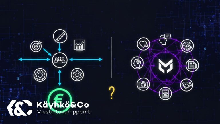 Strateginen markkinointi vai brändimarkkinointi – se pieni ero, ja kumpaan pk-yrityksen kannattaa satsata