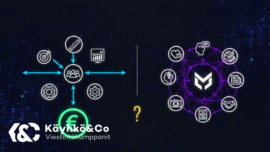 Strateginen markkinointi vai brändimarkkinointi – se pieni ero, ja kumpaan pk-yrityksen kannattaa satsata