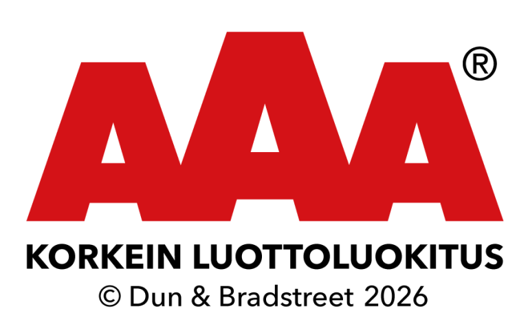 AAA luokitus logo